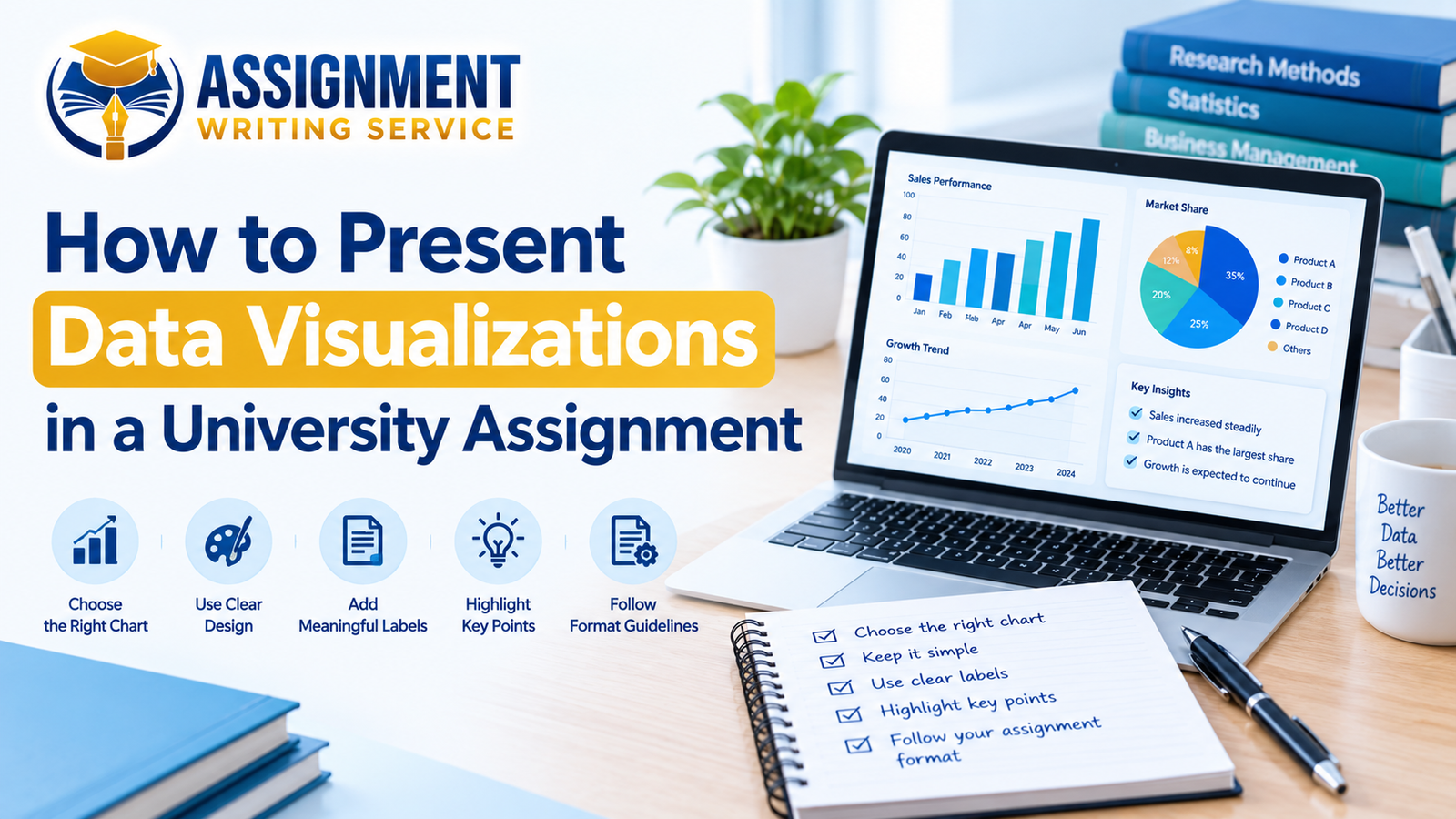 How to Present Data Visualizations in a University Assignment